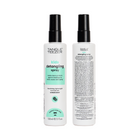 Everyday Detangling Spray Kids