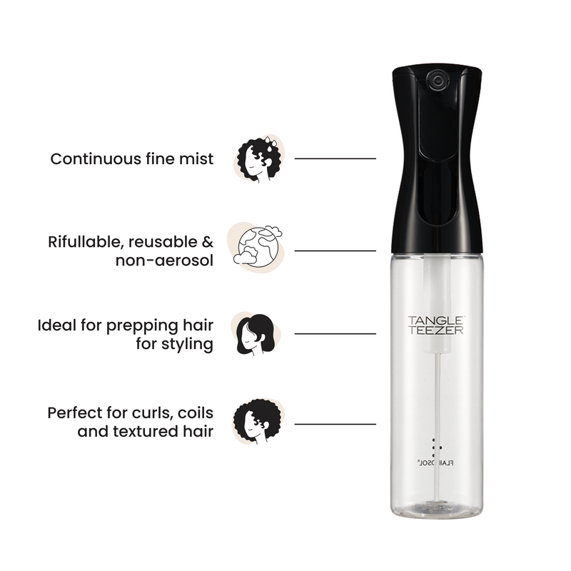 Fine Mist Spray Bottle