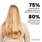 The Ultimate Detangler Plant Brush™