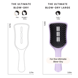 The Ultimate Blow Dry