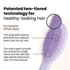 The Ultimate Styler