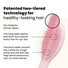 The Ultimate Styler