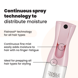 Fine Mist Spray Bottle