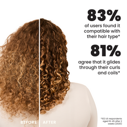 The Ultimate Detangler Plant Brush™