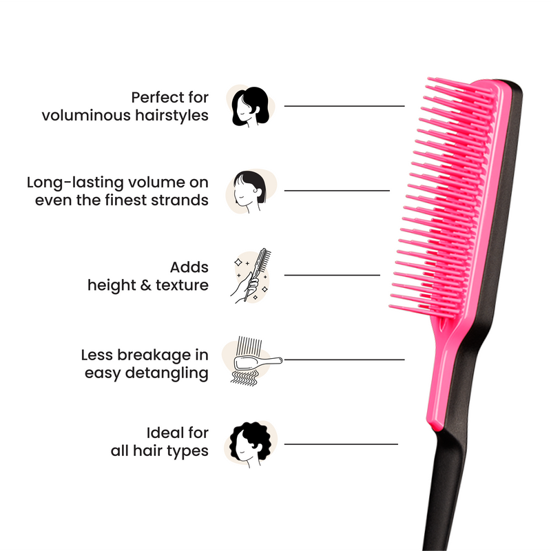 The Ultimate Volumizer