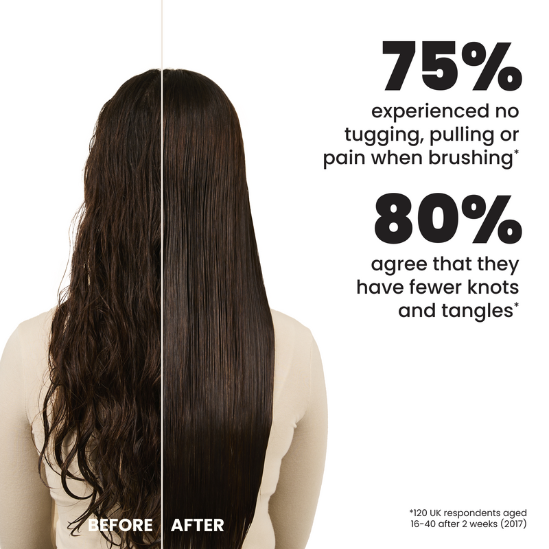 The Ultimate Detangler Matte