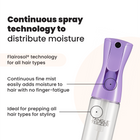 Fine Mist Spray Bottle