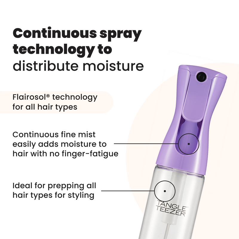 Fine Mist Spray Bottle