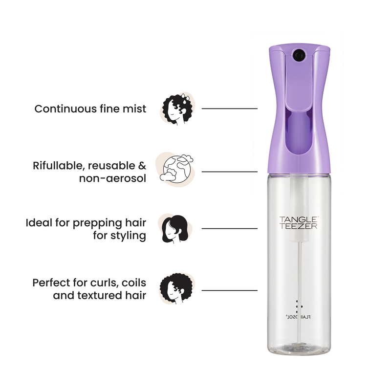 Fine Mist Spray Bottle