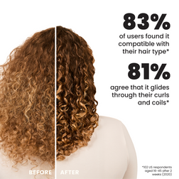 The Ultimate Detangler Naturally Curly