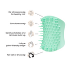 Ultimate Fine or Fragile Bundle